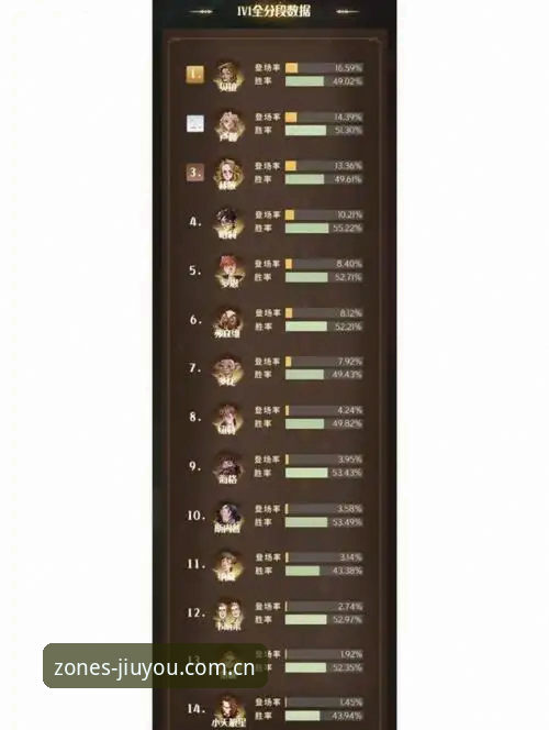 九游赛事数据Zone常见问题 九游赛事数据Zone常见问题实用避坑指南:从数据混乱到精准追踪